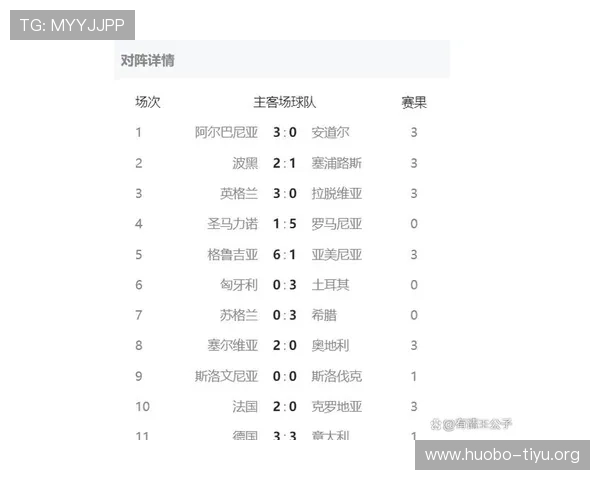 全面解析足彩胜负9场最新预测技巧,提升你的投注策略实现稳健盈利的实用建议 全面解析足彩胜负9场最新预测技巧,提升你的投注策略实现稳健盈利的实用建议
